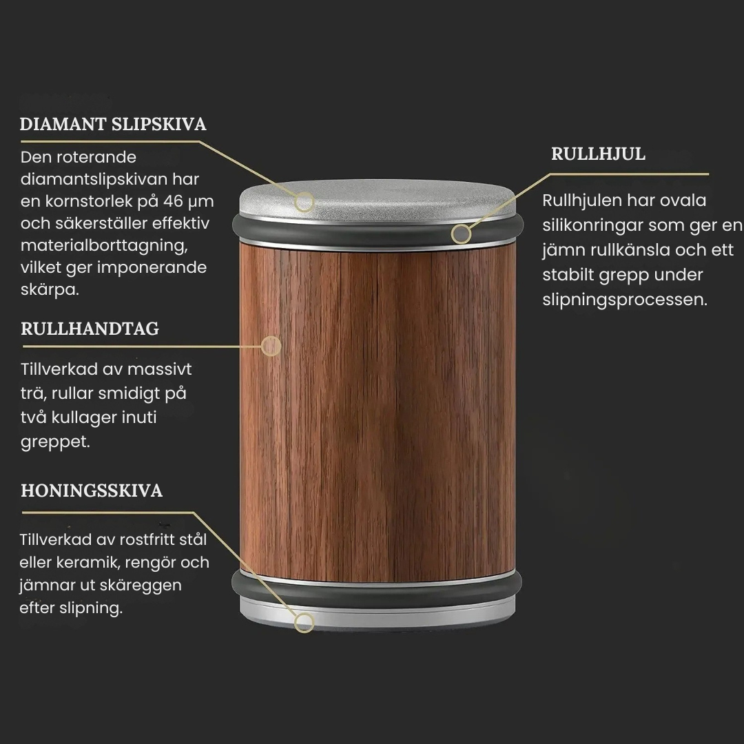 Hälsa Trä™ Knife Sharpener – Diamond Rolling Sharpener